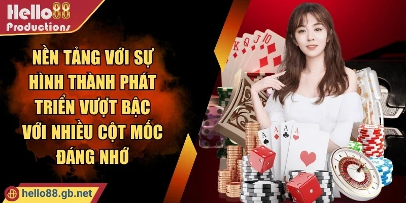 Nền tảng với sự hình thành phát triển vượt bậc với nhiều cột mốc đáng nhớ